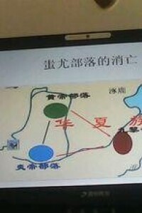 炎、黃東征路線圖