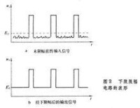 限幅電路