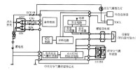 安全氣囊感測器