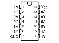 74HC14引腳排列