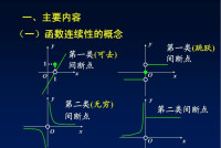 連續性原理