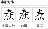 字形對比