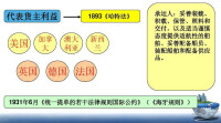 海牙規則