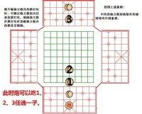 四國象棋