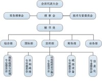 中國疏浚協會