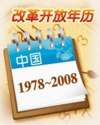改革開放紀念日曆