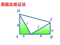 總統證法