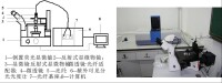 自主研發的單個油氣包裹體分析系統裝置