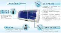 儲水式電熱水器