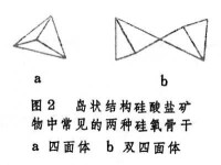 硅酸鹽礦物