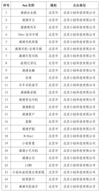 北京小桔科技有限公司