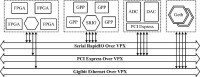 VPX