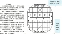 中國象棋[棋類遊戲]