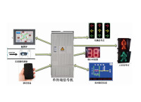 交通信號控制系統