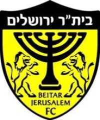 Beiyar Jerusalem