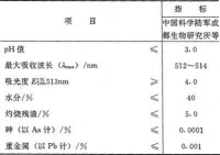 質量標準