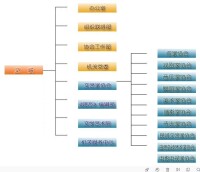 寧夏回族自治區文學藝術界聯合會