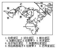 動物地理區