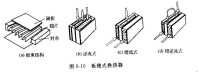 板面式換熱器