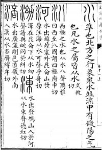 《說文解字》中的“水”字