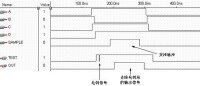 毛刺[期貨術語]