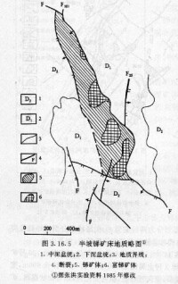 礦床地質學