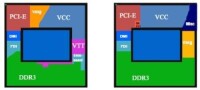 LGA 1155構圖