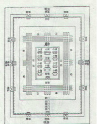 《元河南志》周王城圖（元璟）