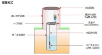 水位變送器安裝示意圖