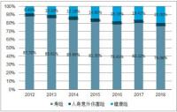 誠泰財產保險股份有限公司