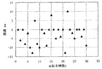 枕外隆凸