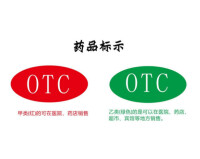 甲類OTC