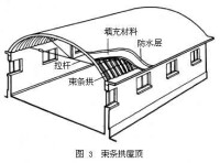 堤防搶險