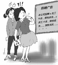 女性就業歧視