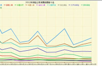 君龍人壽保險有限公司