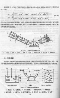 光澤計測量原理