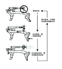 擊針保險示意圖