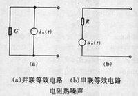 圖1 電阻熱雜訊