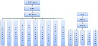 中國書刊發行業協會