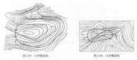 螺旋展線