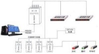 智能模擬屏原理圖