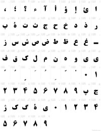 阿拉伯字母表