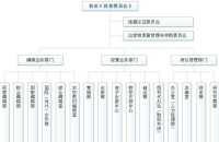 東北財經大學出版社