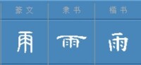 “雨”字的演變