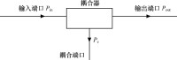 圖3 耦合器原理圖