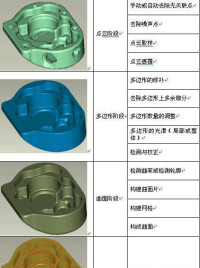 捕獲設計意圖自動識別解析面