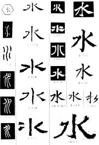 《康熙字典》中的“水”字