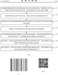 條碼支付專利附圖