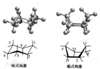 構象分析