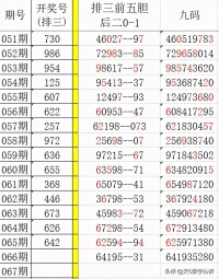 排列3(13106期)